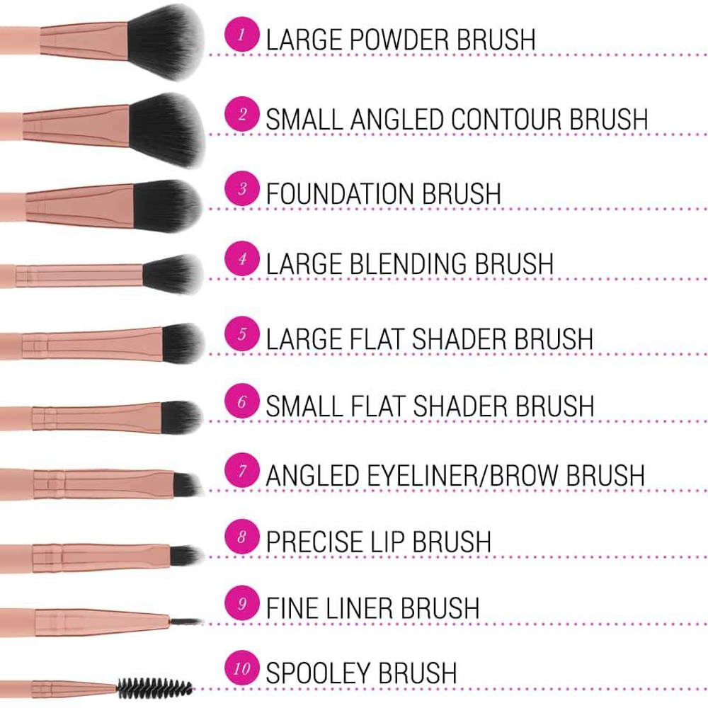 BH Cosmetics Pretty Pink brush set