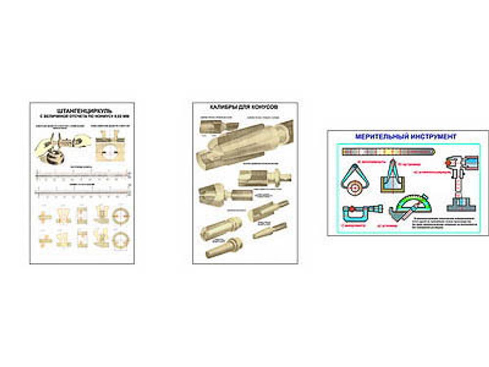 Плакаты ПРОФТЕХ &quot;Средства измерения и контроля в машиностроении&quot; (3 пл, винил, 70х100)