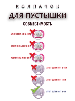 Колпачок для соски пустышки AVENT ultra soft 0-6m