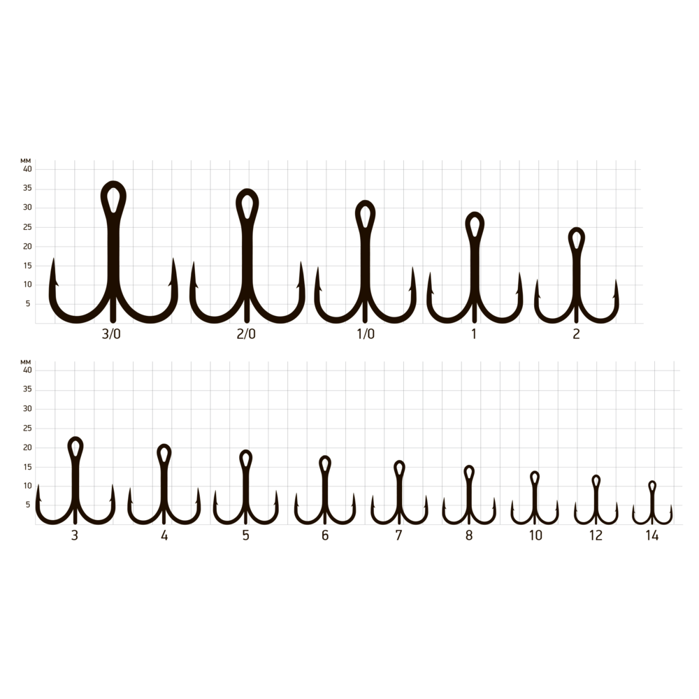 Крючки Saikyo тройн.7001BN №2/0 (25шт)