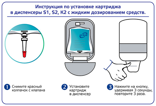 КЕМАN Жидкое крем-мыло, картридж 1000 мл (S1), 6 шт/кор