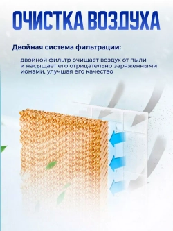 Напольный кондиционер для дома мобильный обогреватель