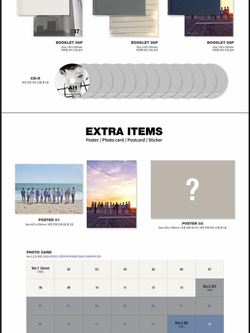 Альбом SEVENTEEN - AL1 4th Mini Album 3 Version SET