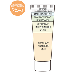 Derma Factory Крем с 6% транексамовой кислотой - Tranexamic acid 6% cream, 30мл