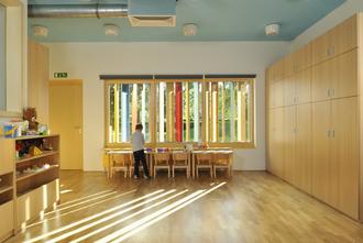 Школы, больницы, детские сады