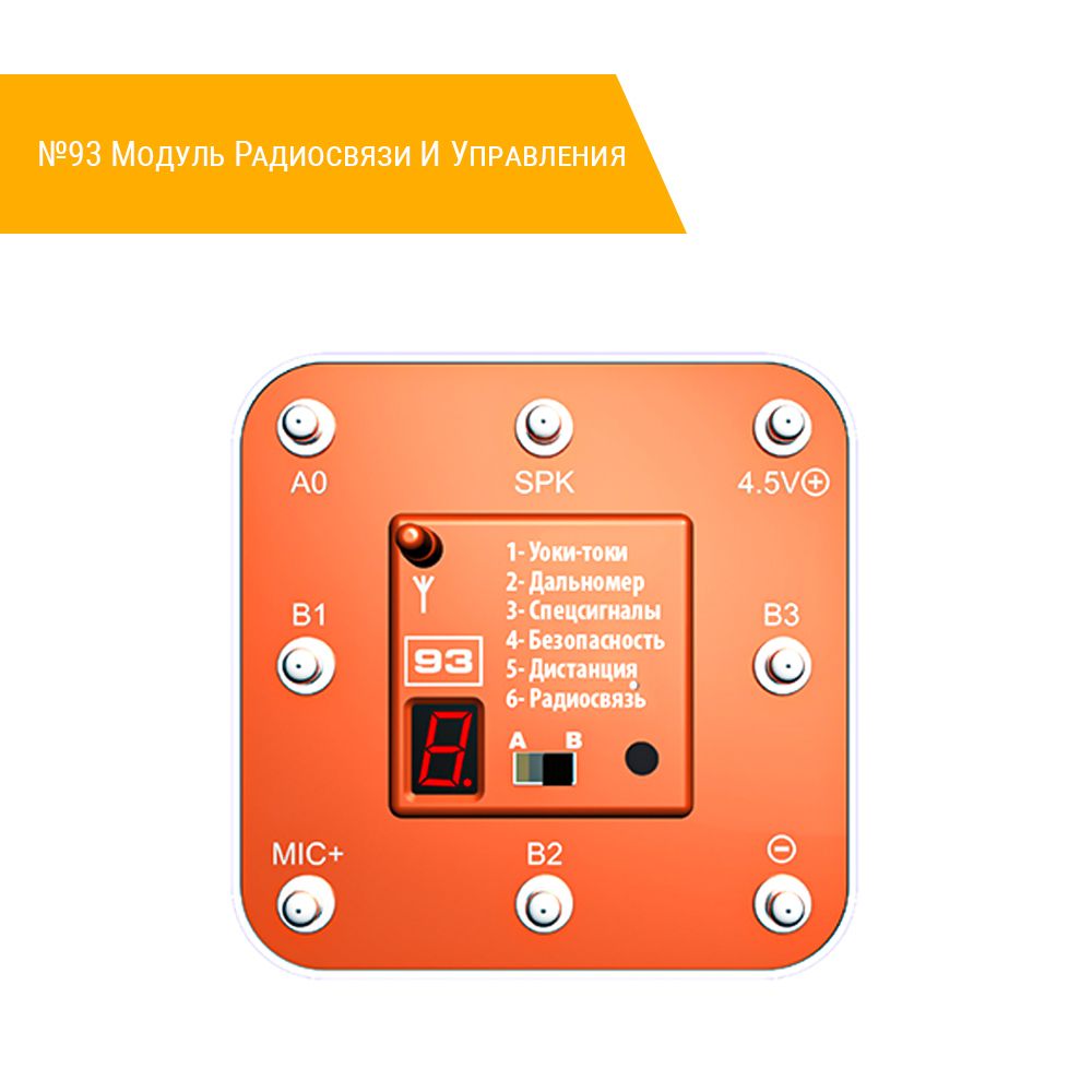 №93 Модуль Радиосвязи И Управления