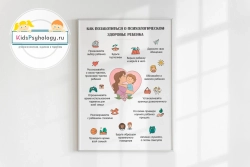 Плакат "Как позаботиться о психологическом здоровье ребенка"