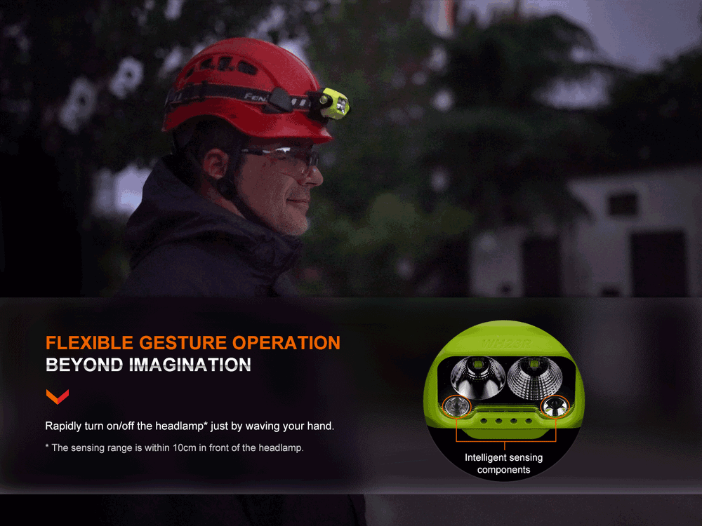 Налобный фонарь Fenix WH23R