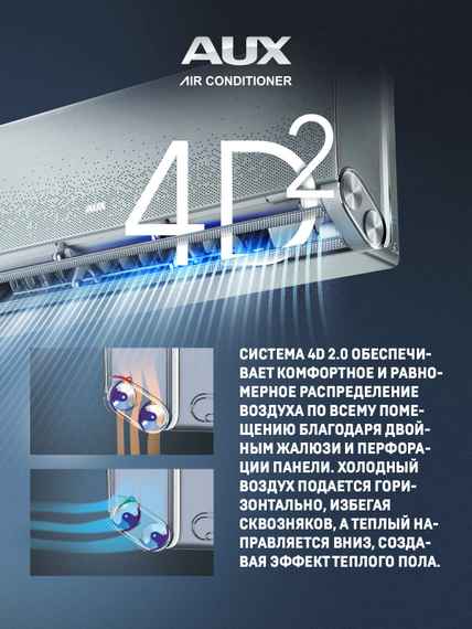 Настенная сплит-система AUX ASW-H12A4/AF-R2DI + AS-H12A4/AF-R2DI