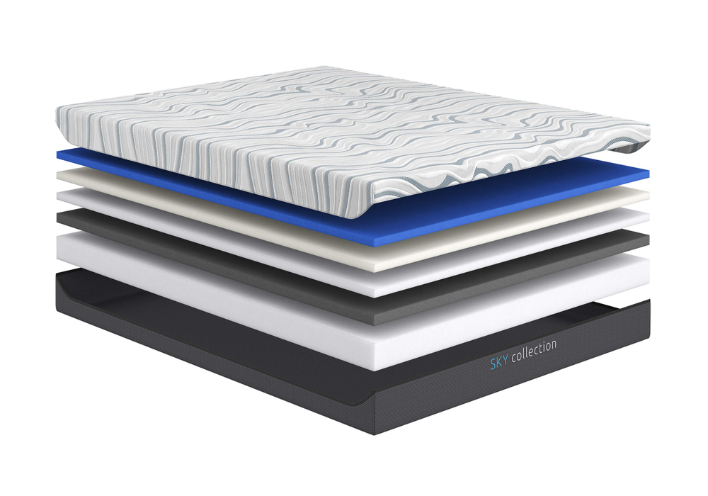 Матрас Sky Soft (C)