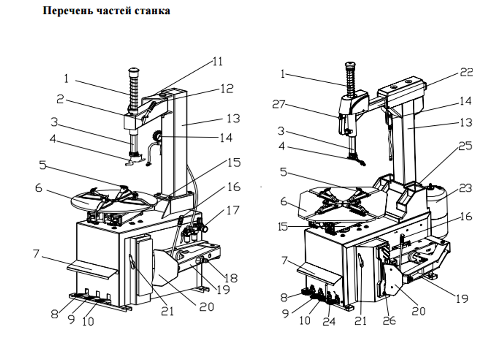 Шиномонтажный стенд Trommelberg 1850B (3Ф. х380В)