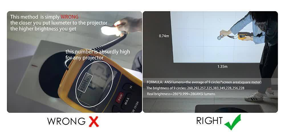 Проектор Touyinger Q9A