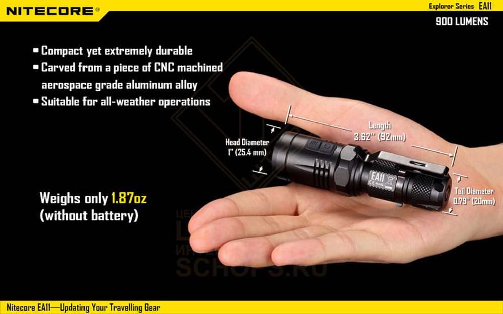 Фонарь Nitecore EA11