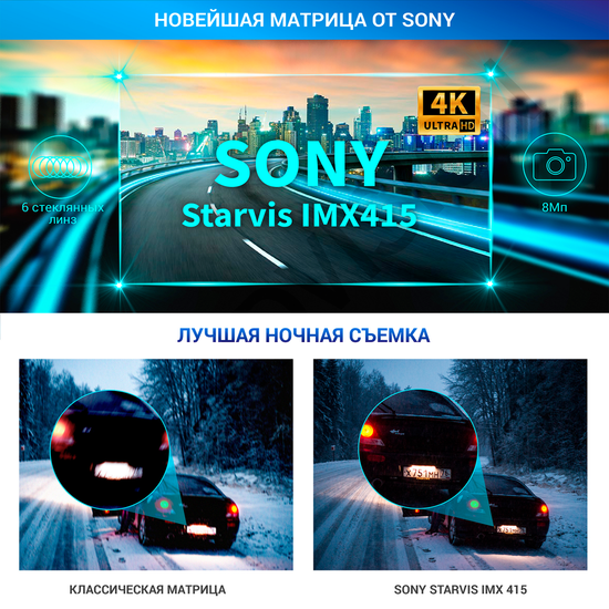 Радар-детектор с видеорегистратором TrendVision DriveCam Real 4K Signature