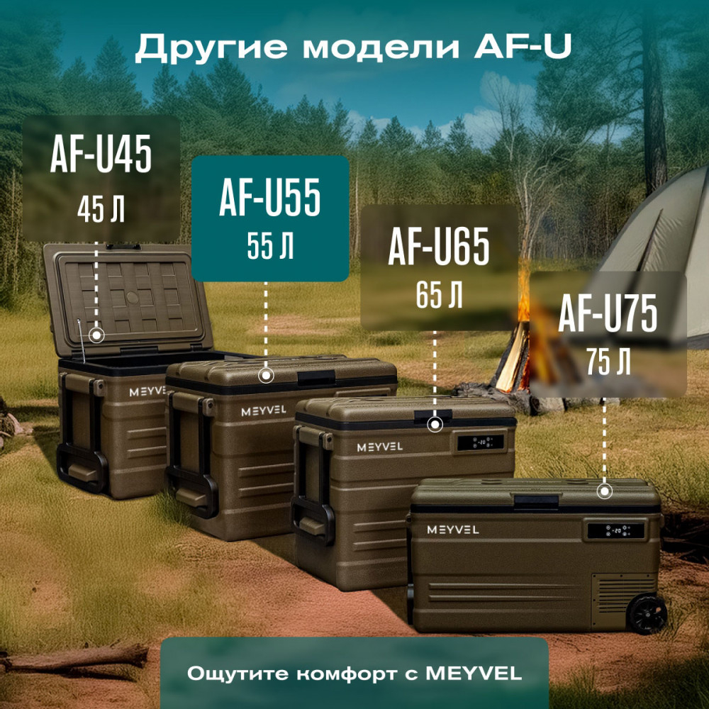 Автохолодильник Meyvel AF-U55-туристический