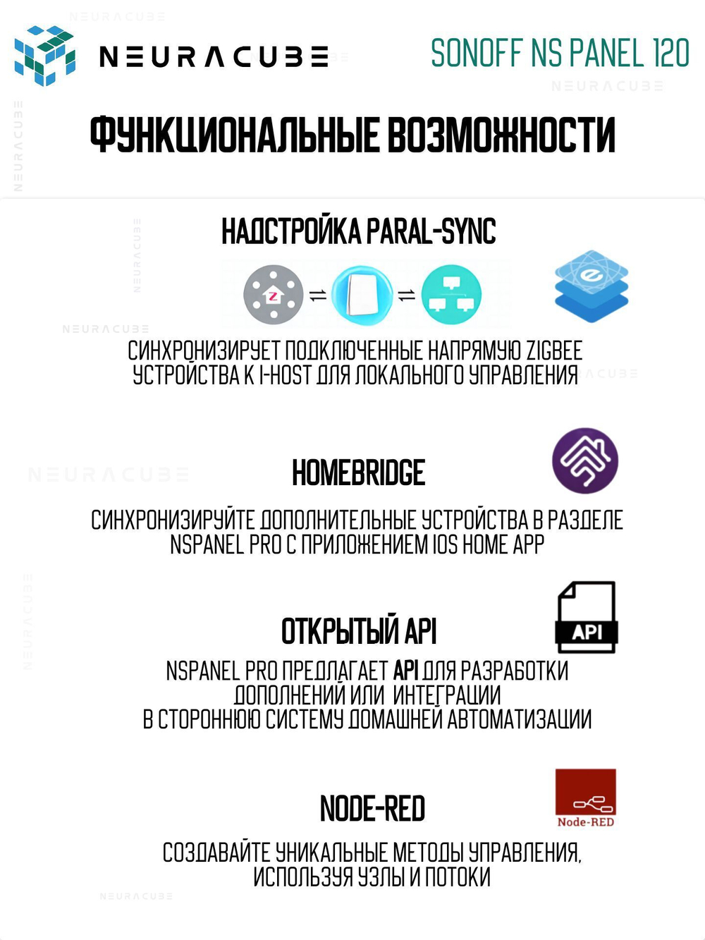 Панель управления (Zigbee/Matter шлюз) Sonoff NSPanel PRO 120