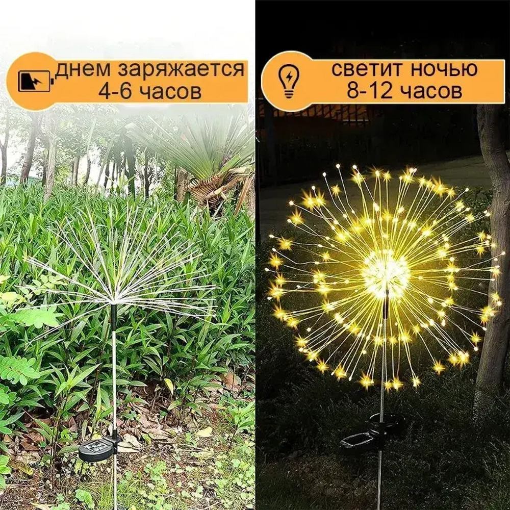 Светильник, садовый фонарь на солнечной батарее 200 СВЕТОДИОДОВ, фейерверк, интерьерное украшение