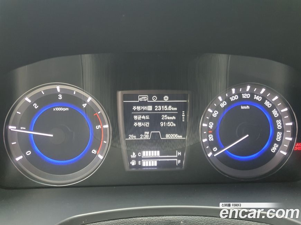 KG Mobility (Ssangyong) Rexton Sports Дизель 2.2 4WD (10.2019)