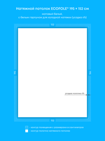 Натяжные потолки: 8.6 м2, 1 м2, 3 м2