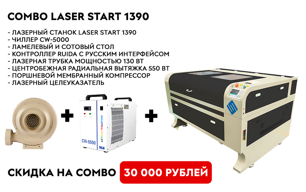 Лазерный станок СО2 c ЧПУ Combo Laser Start