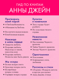 Красные искры света. Часть 1