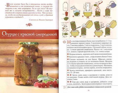 Постная кухня