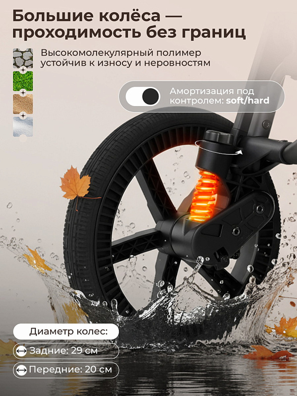 Прогулочная коляска SBL Unica Black