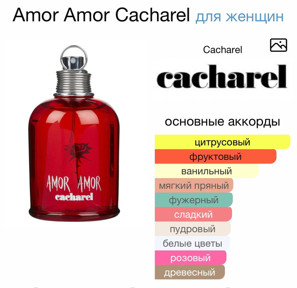 Amor Amor Cacharel