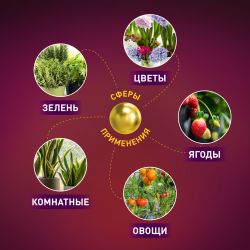 Фитолампа для растений светодиодная ЭРА FITO-24W-RB-E27-FOLD 3-х лепестковая красно-синего спектра 24 Вт Е27 | Фитолампы Е27