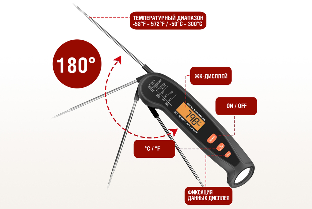 Цифровой термометр Model 1, складной, черный