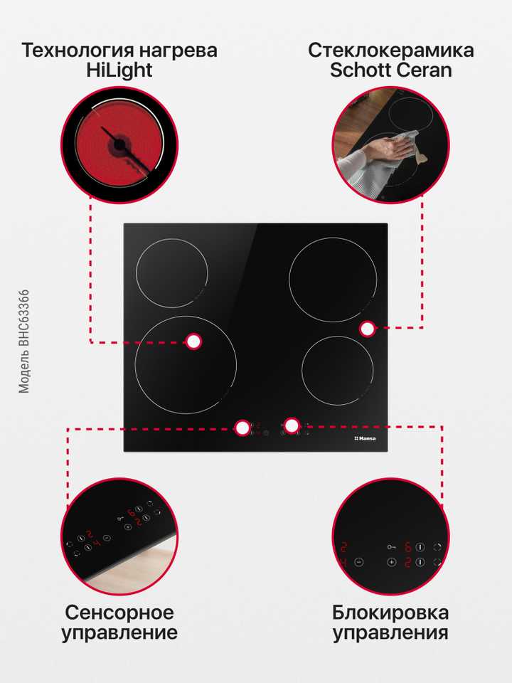 Электрическая панель Hansa BHC63366