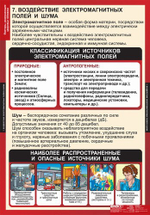 Факторы, разрушающие здоровье человека (8 таблиц, 68х98 см)