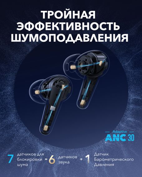 Anker Soundcore Liberty 4 Pro Matte Black