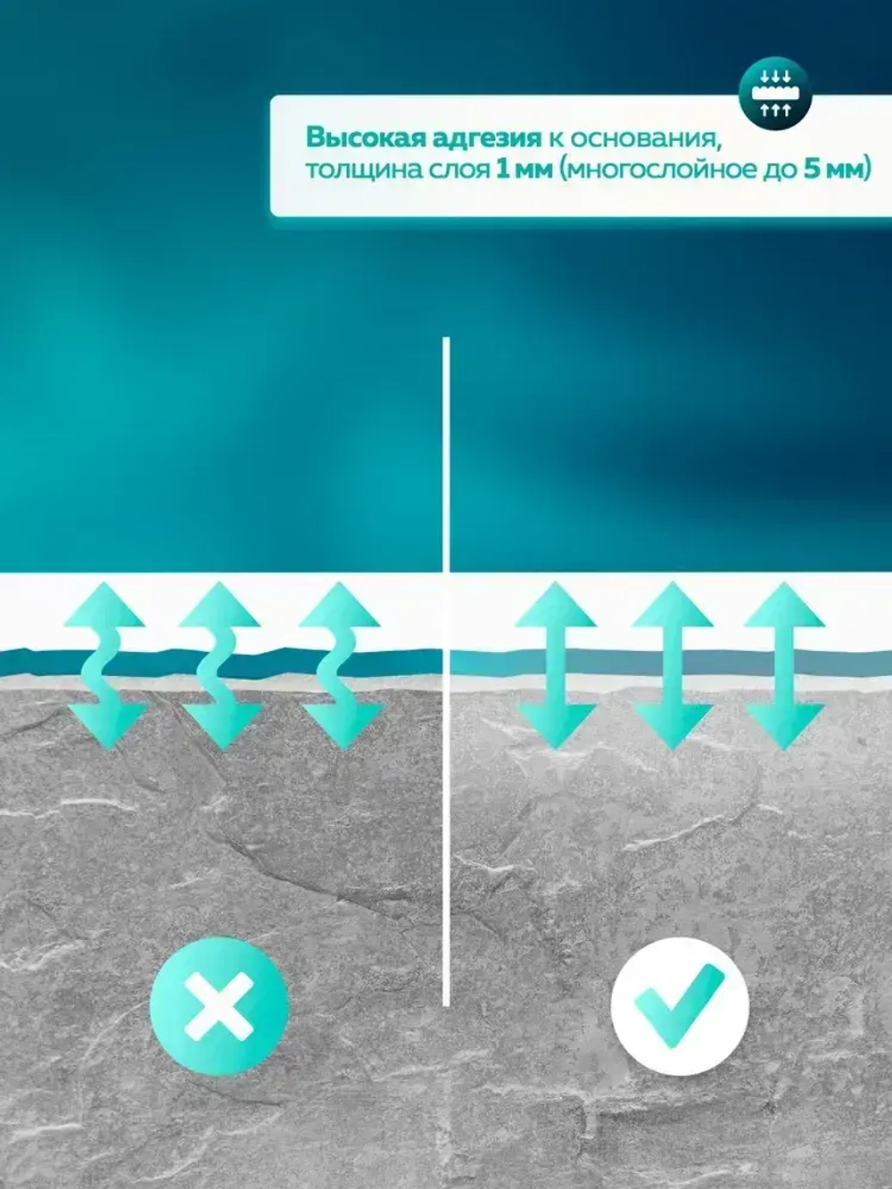 Шпатлевка для стен латексная 8 кг FARBITEX PROFI для внутренних работ акриловая