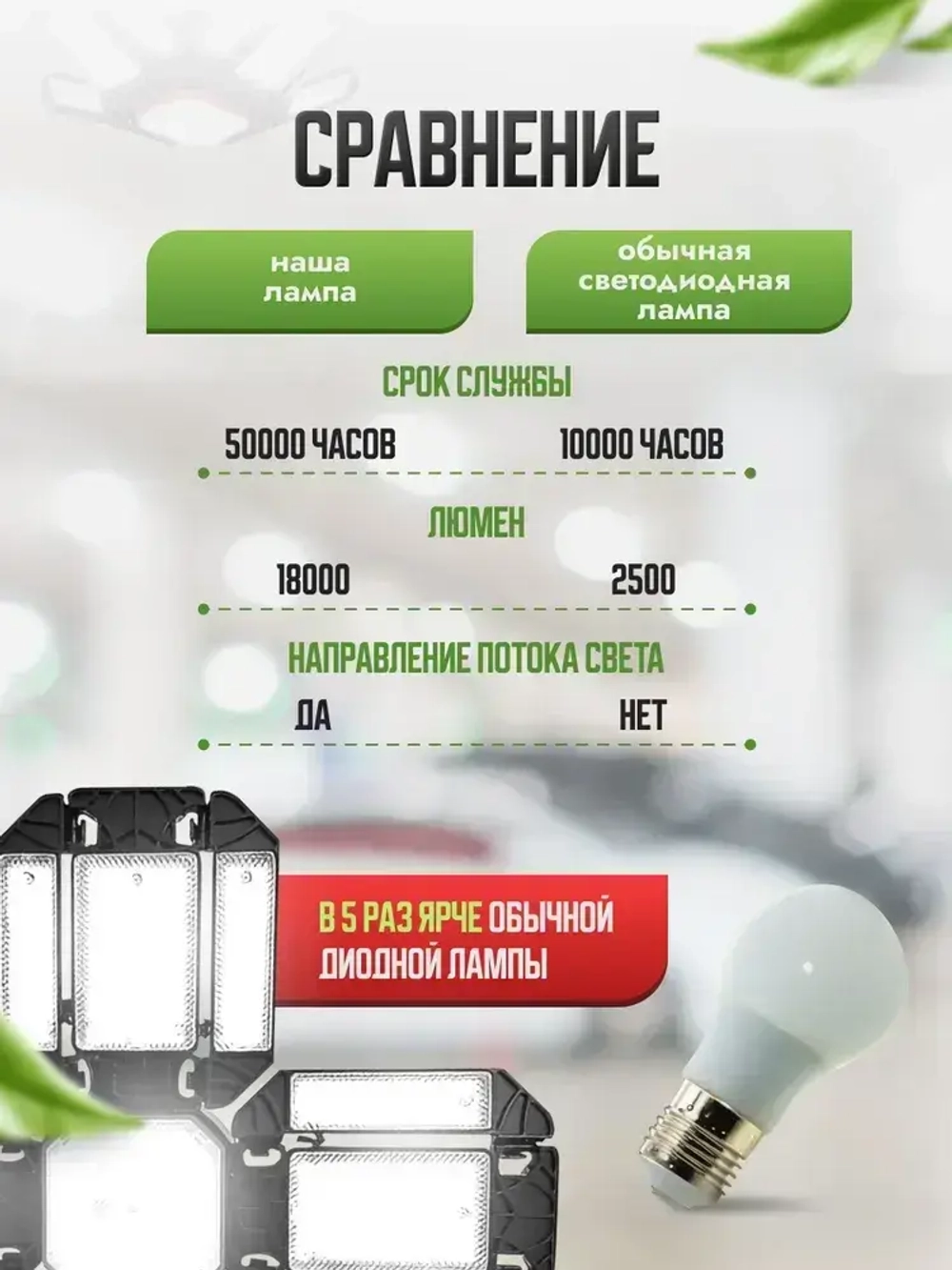 WATEROZA Лампочка, Цоколь:E27, 180 Вт, Светодиодная, 1 шт.