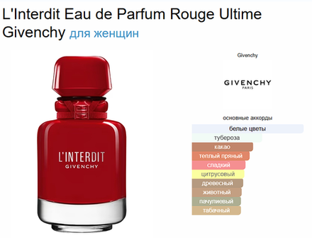 L'Interdit Eau de Parfum Rouge Ultime Givenchy 80ml (duty free парфюмерия)