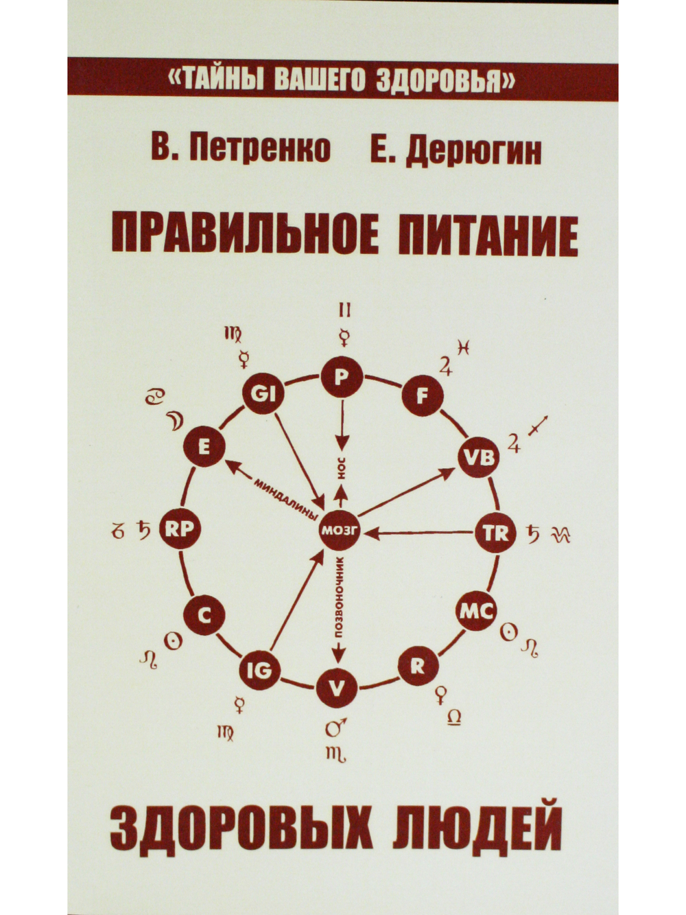Правильное питание здоровых людей. 8-е изд.