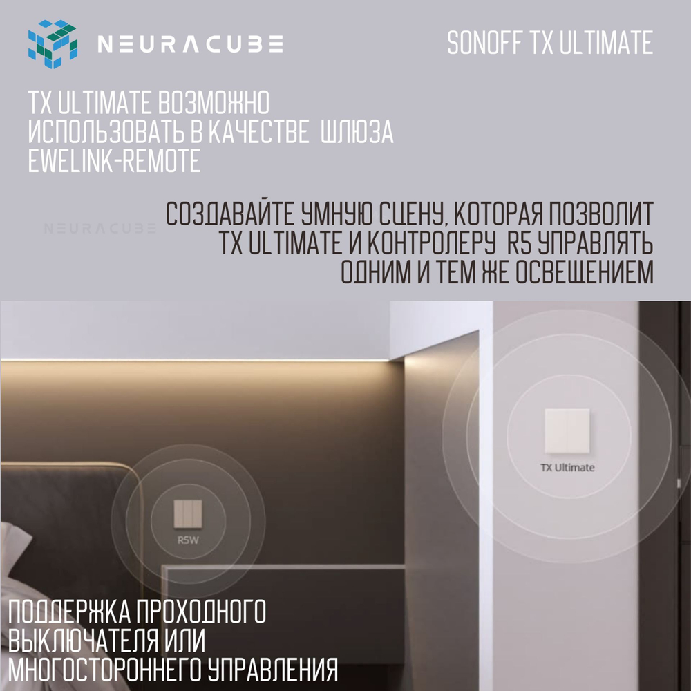 Сенсорный двухклавишный выключатель Sonoff TX ULTIMATE T5-2C-86