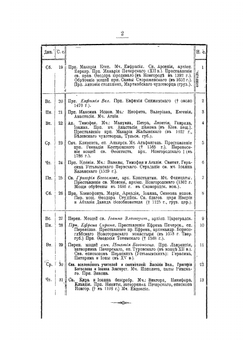 Владимирский календарь и памятная книжка на 1908 год | Нет автора