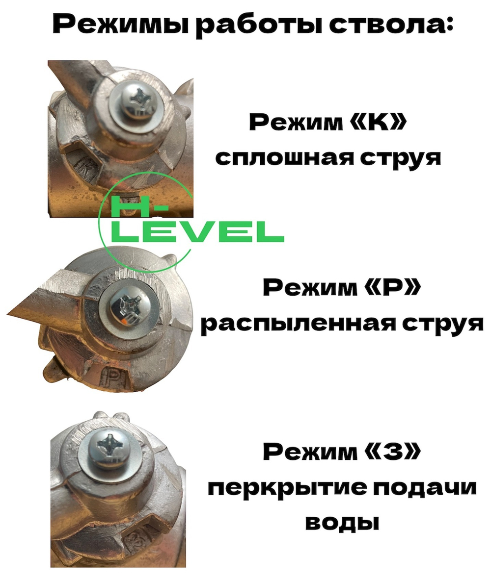 Ствол ручной пожарный РСП-50 алюминий 3 режима работы, сплошная струя, распыленная струя и перекрытие подачи воды HL-250