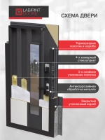 Норд плюс терморазрыв