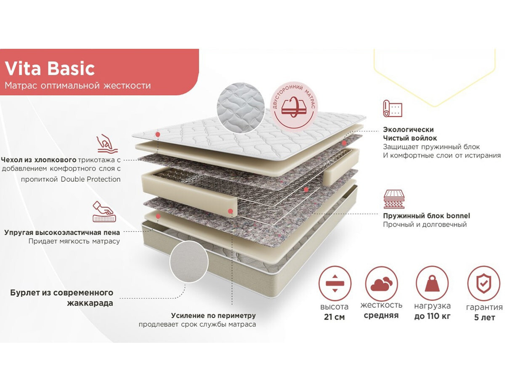 Vita Basic, матрас