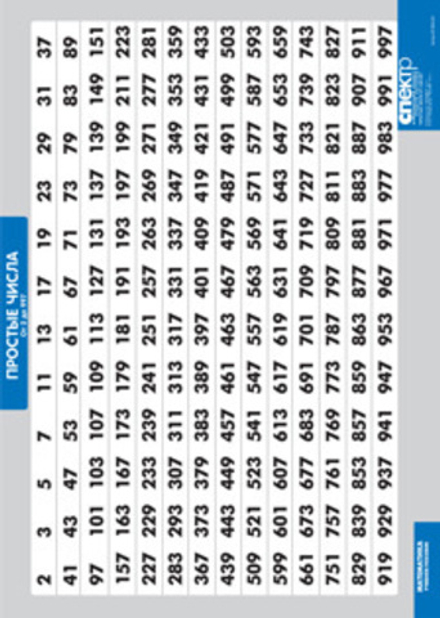 Простые числа от 2 до 997 (винил)