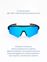 Очки ICON / Зеркальный синий