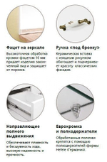 Подвесной шкаф Style Line Эко Стандарт 300/800 угловой (стекло)
