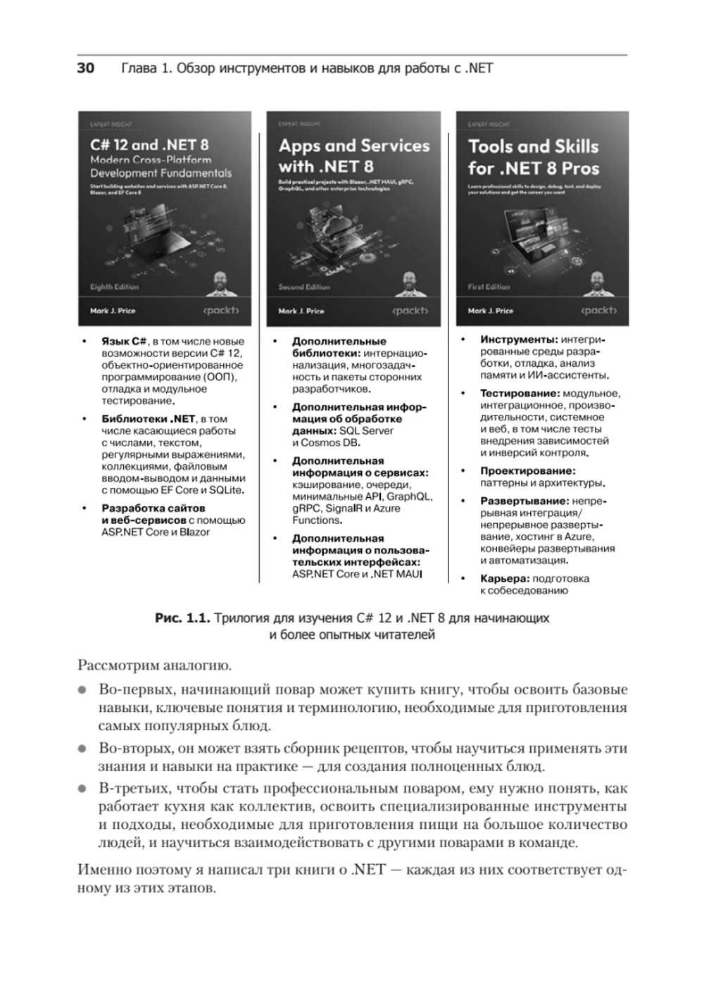 .NET 8: инструменты и навыки. Лучшие практики и паттерны проектирования, отладки и тестирования