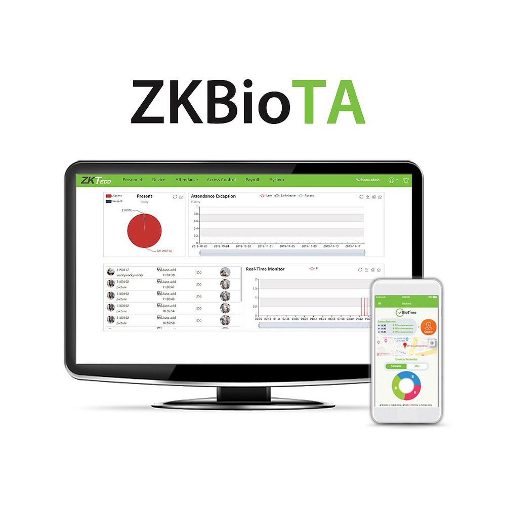 ZKTeco BioTA (ZKBT-Dev-P200) лицензия на модуль учета рабочего времени (200 устройств)