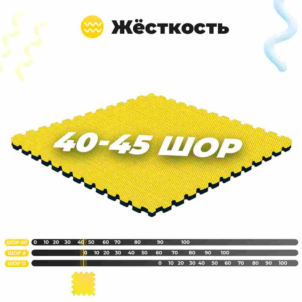ЭВА-плитка жёлто-чёрная 100×100×4 см - мягкий коврик-пазл, плетёнка