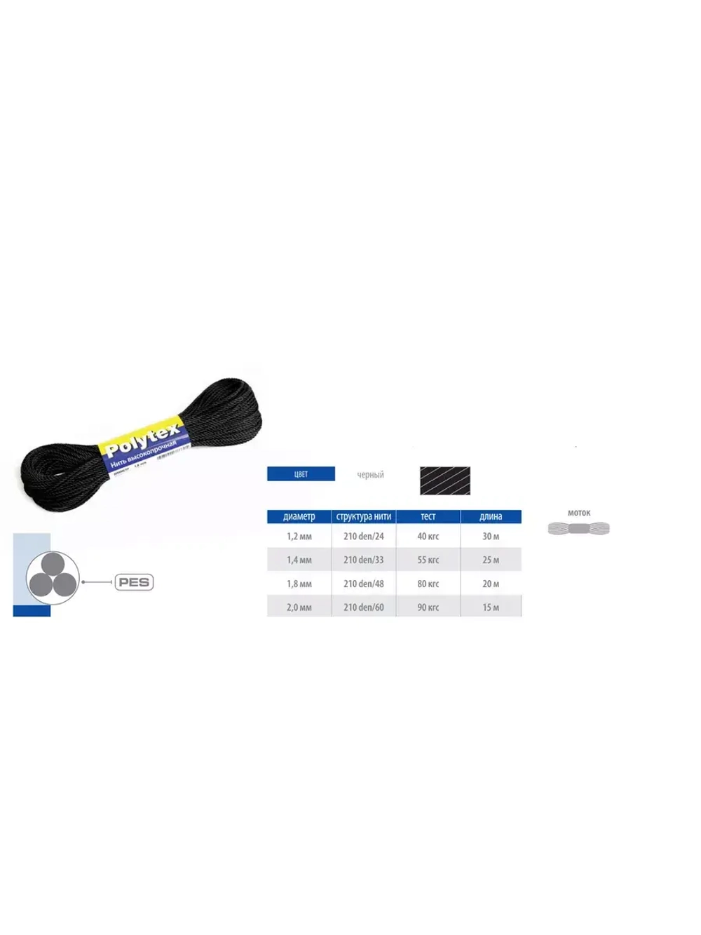 Нитки полиэфирные Петроканат Polytex, 100 г, 210 den/9 (0,70 мм), белые