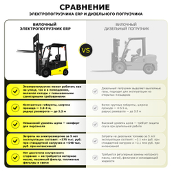 Электрический погрузчик YETT ERP18-M300-3W